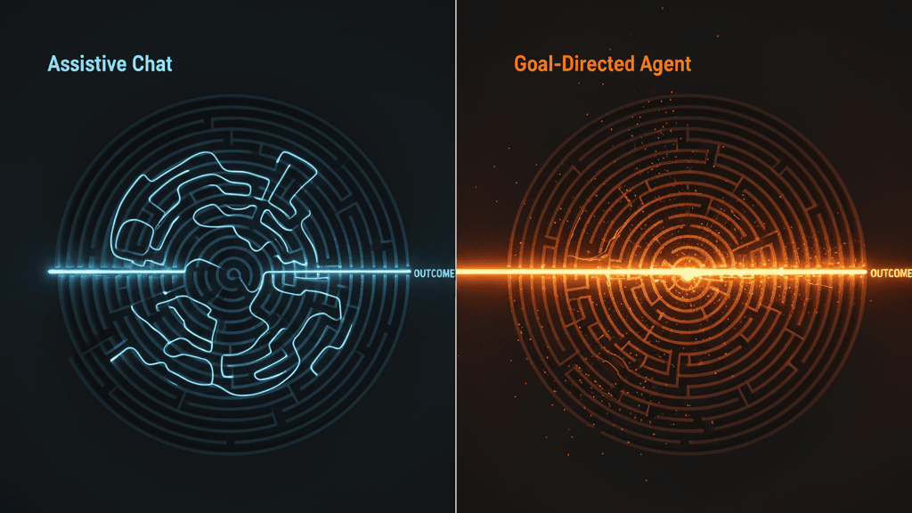 Cover Image for Breaking the GenAI Paradox: How Autonomous AI Agents Drive Measurable Enterprise Impact